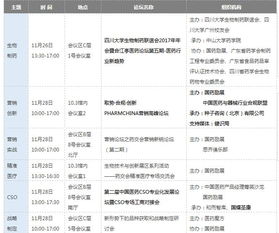 11.28 展會電子參觀指南 最全干貨與網(wǎng)上貿(mào)易代理